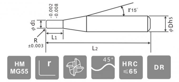 Tungsten Carbide Corner Radius Milling Cutters for Processing Wear-Resistant Alloy