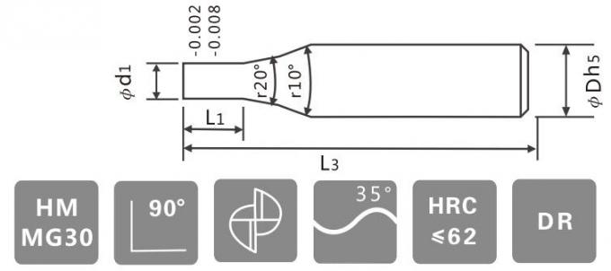 Solid Carbide 2 Flute Square Micro Endmills for Wear-Resistant Alloy